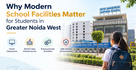 schools in Greater Noida West